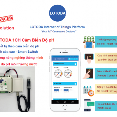 Thiết Bị IoT LOTODA WiFi Điều Khiển Tự Động 1 Kênh Output DC/AC & 1 Sensor pH với hiển thị LCD